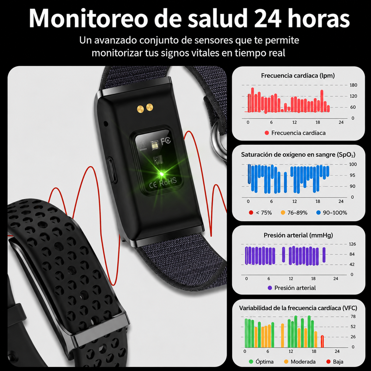 Pulsera Inteligente CaymazHP